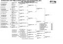 81kg_Sheet_Malaga.jpg